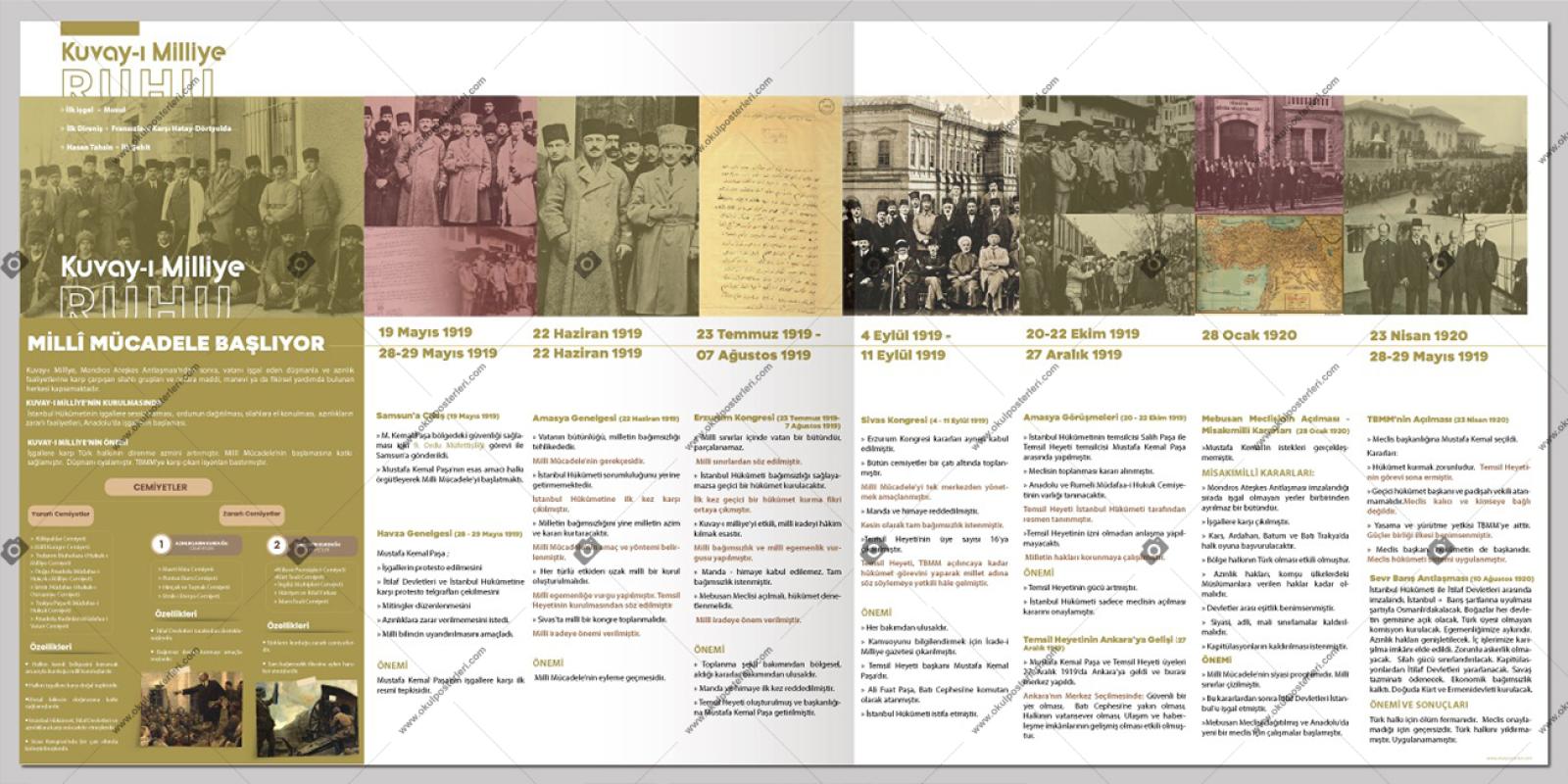 Kuvay-yı Milliye Okul Posteri