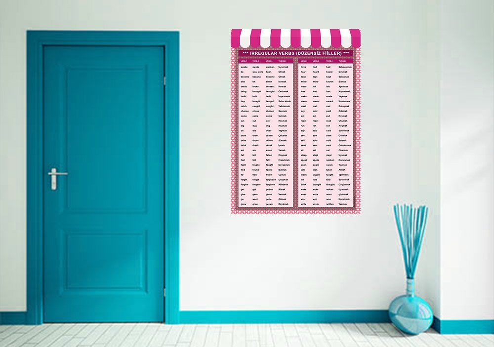 iRREGULAR VERBS Okul Posteri