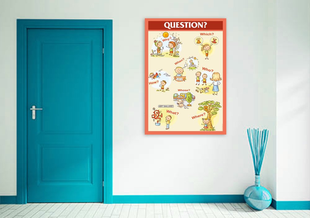 Question Okul Posteri