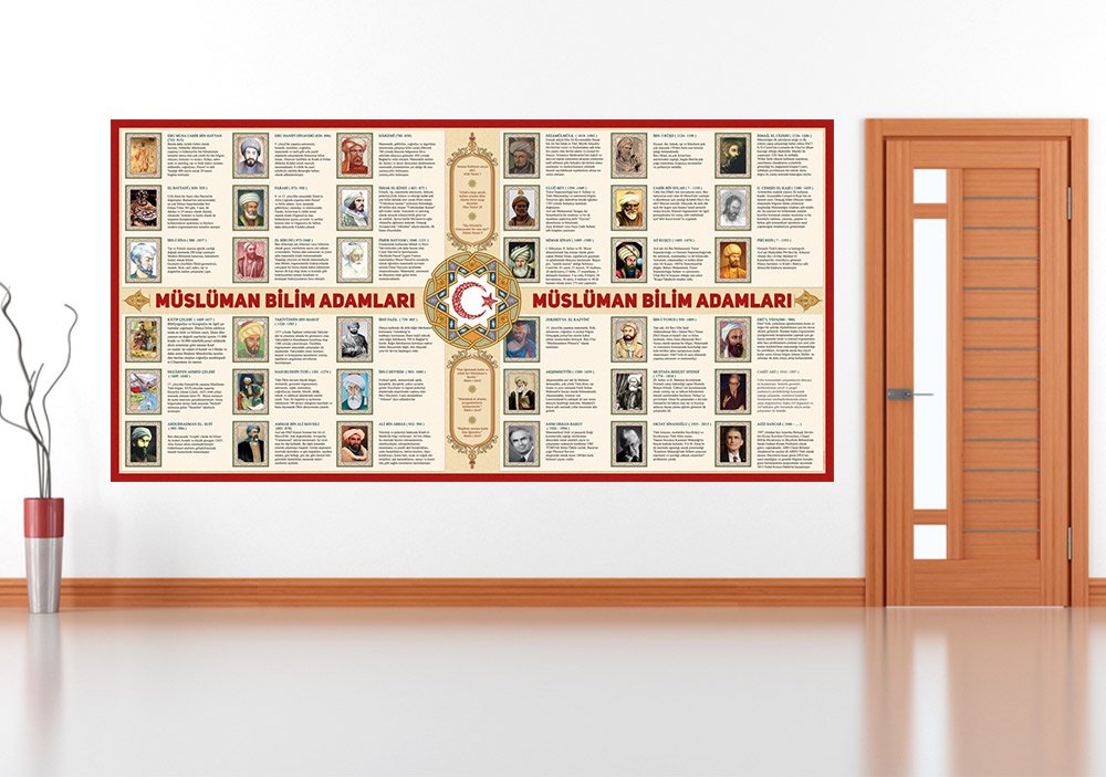 Müslüman Bilim Adamları Okul Posteri