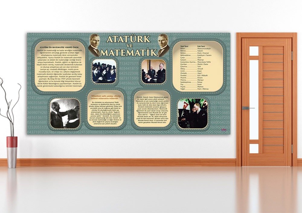 Atatürk ve Matematik Okul Posteri