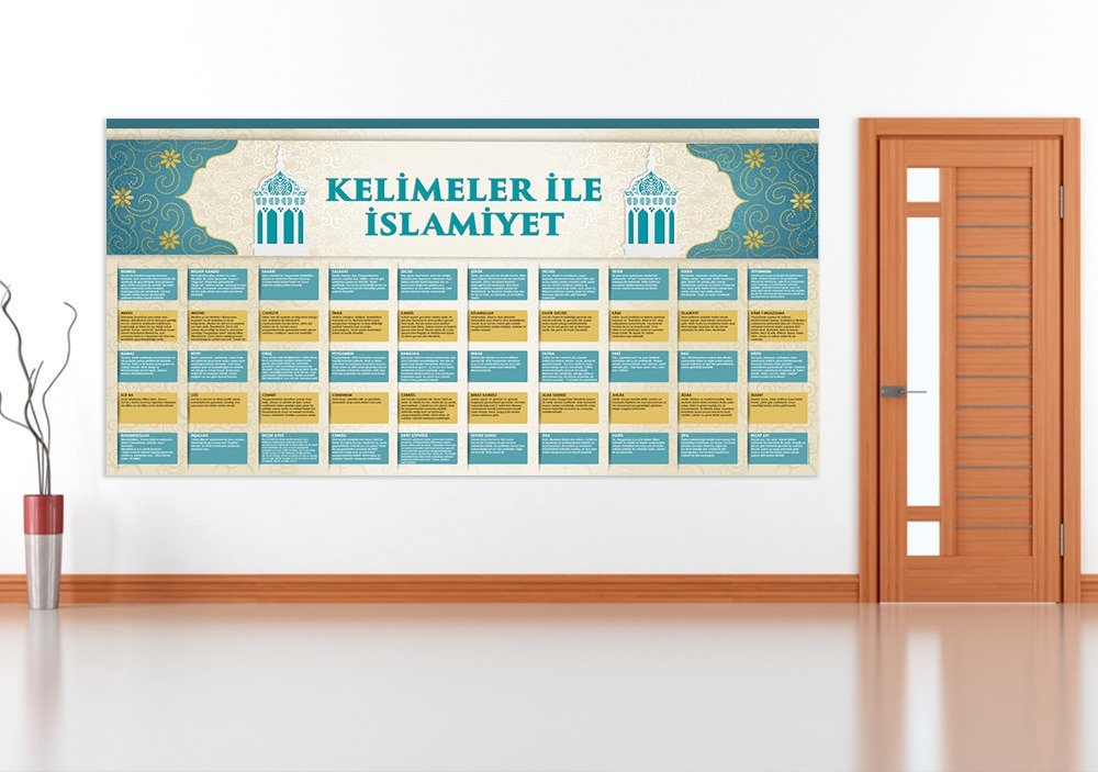 Kelimeler İle İslamiyet Okul Posteri