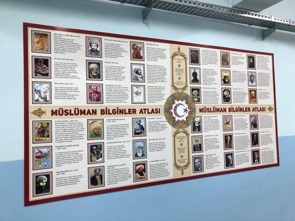 Müslüman Bilginler Atlası Okul Posteri