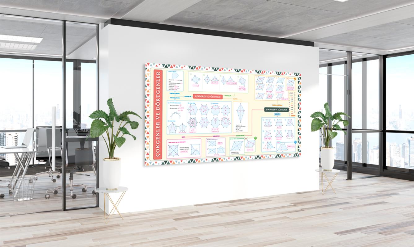 Çokgenler ve Dörtgenler Matematik Posteri