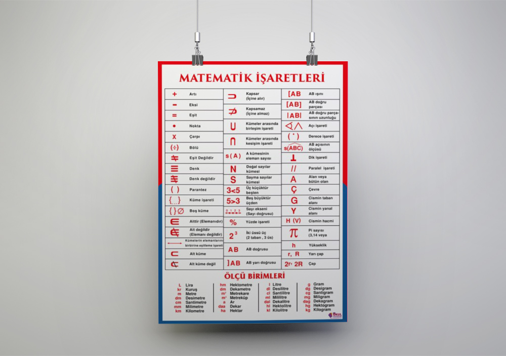 Matematik İşaretleri Okul Posteri