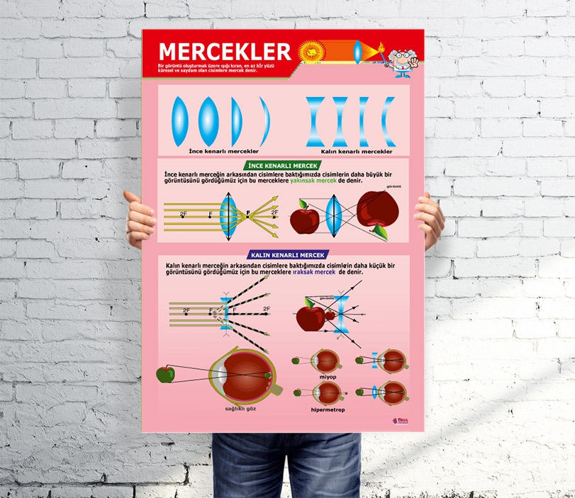 Mercekler Okul Afişi