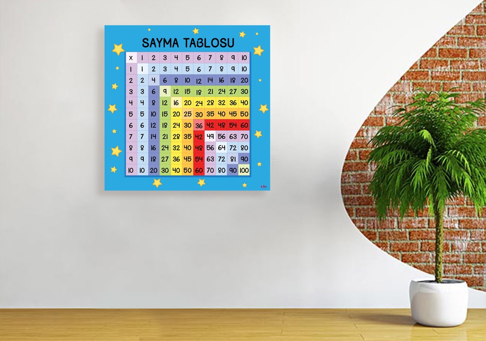 Sayma Tablosu Okul Posteri