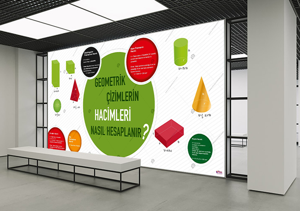 Geometrik Çizimleri Hacimleri Nasıl Hesaplanır? Okul Posteri