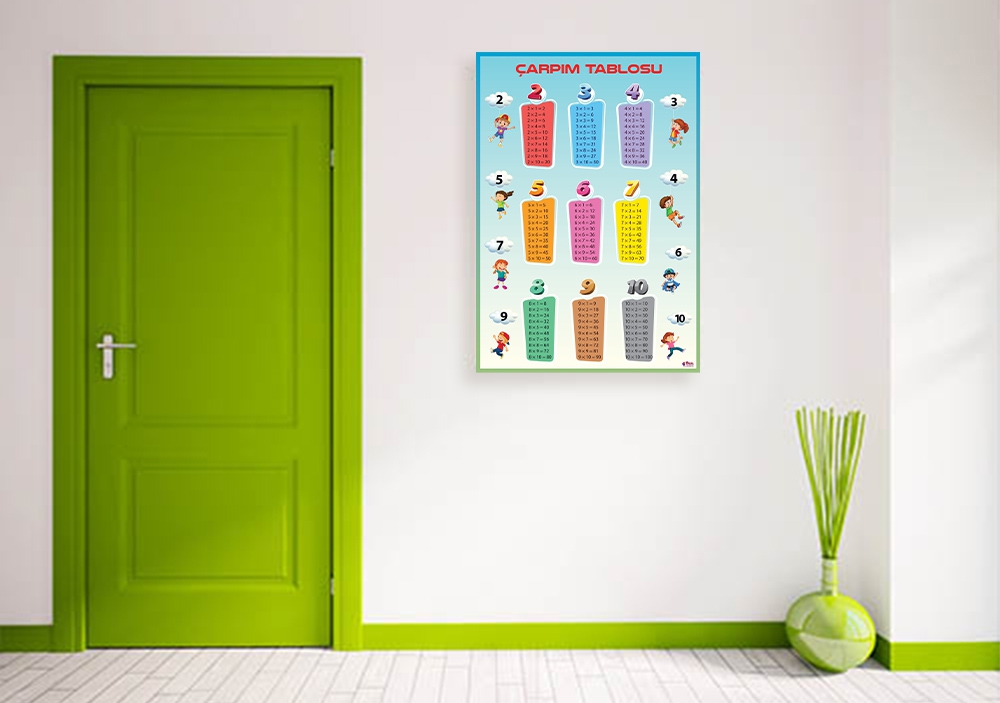 Çarpım Tablosu Okul Posteri 5
