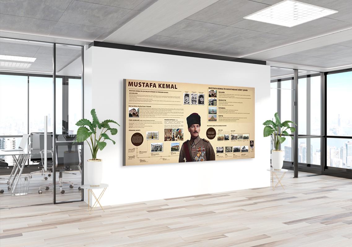 Mustafa Kemal’in Öğrenim Hayatı Okul Posteri
