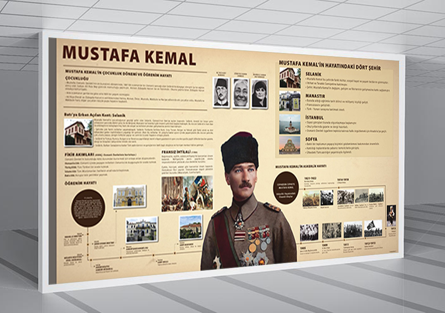 Mustafa Kemal’in Öğrenim Hayatı Okul Posteri