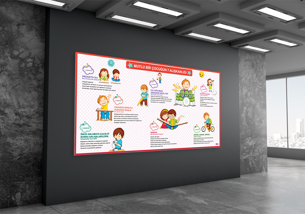 Mutlu Bir Çocuğun 7 Alışkanlığı-2 Okul Posteri