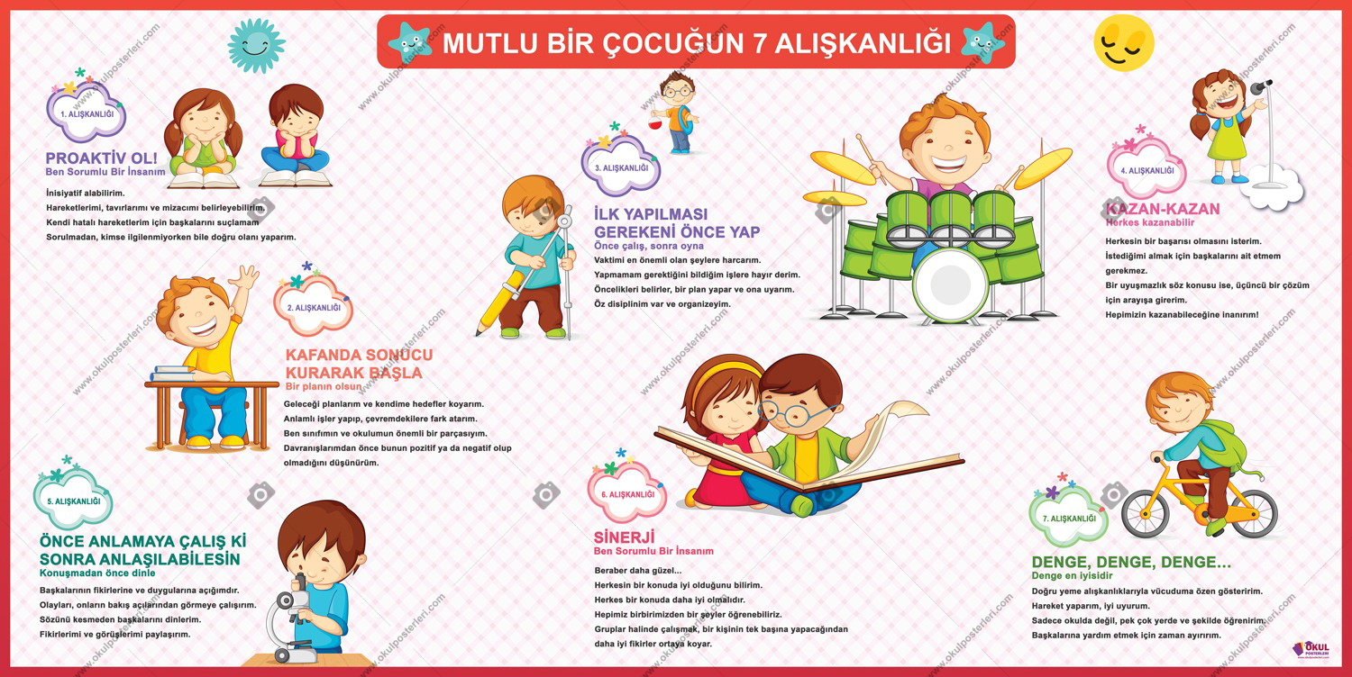 Mutlu Bir Çocuğun 7 Alışkanlığı-2 Okul Posteri