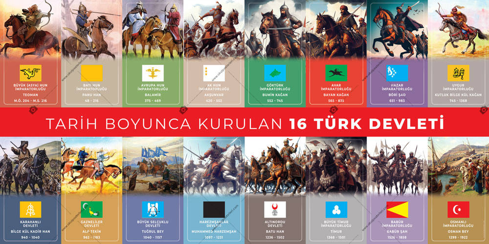 Tarih Boyunca Kurulan 16 Türk Devleti 3