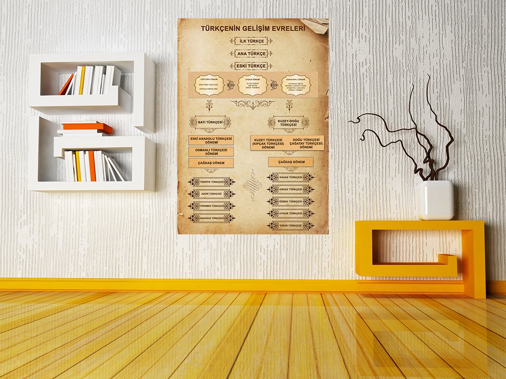 Türkçenin Gelişim Evreleri Okul Posteri