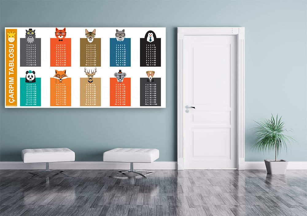 Çarpım Tablosu Okul Posteri