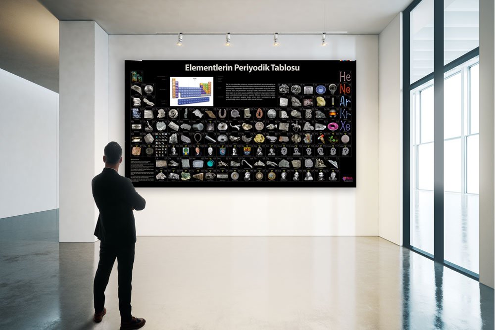 Elementlerin Periyodik Tablosu