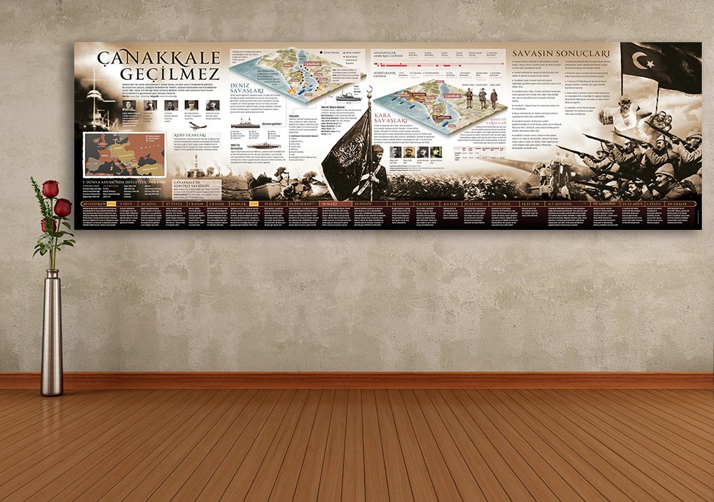 Çanakkale Geçilmez Okul Posteri