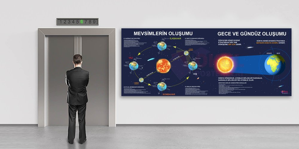 Mevsimlerin Oluşumu Gece ve Gündüz Oluşumu
