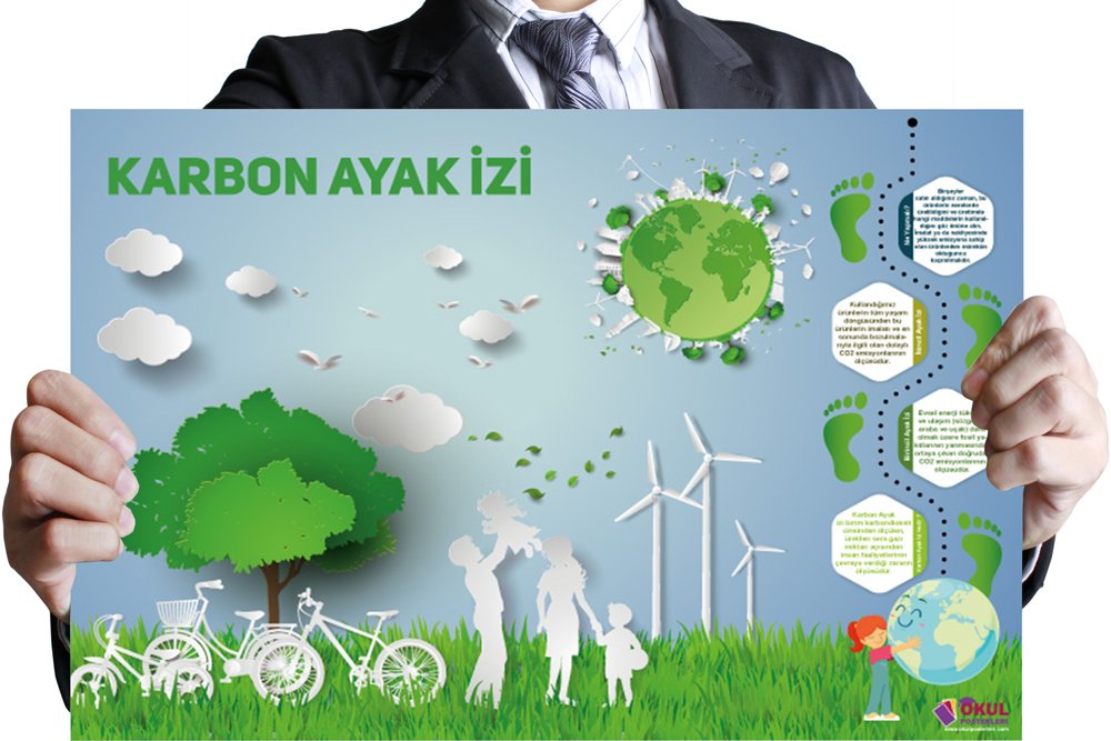 Karbon Ayak İzi Okul Posteri