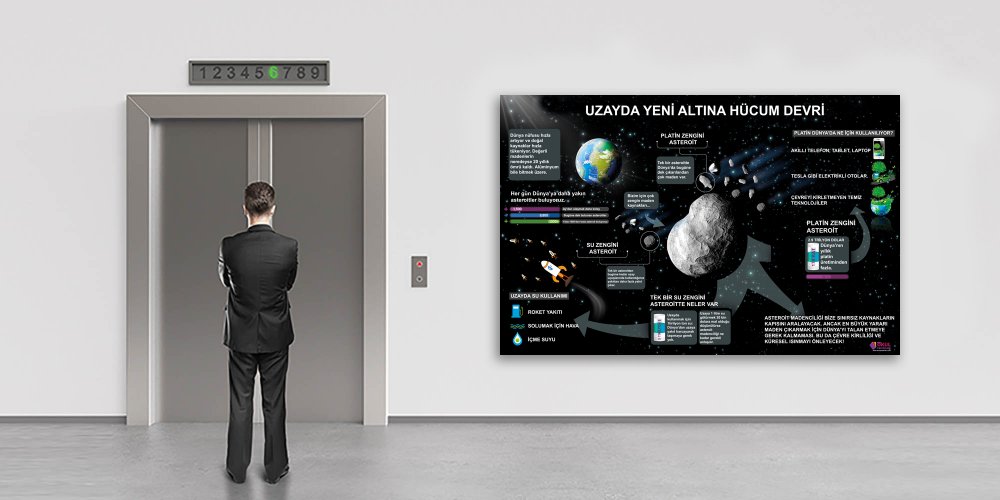 Asteroit Madenciliği Okul Posteri