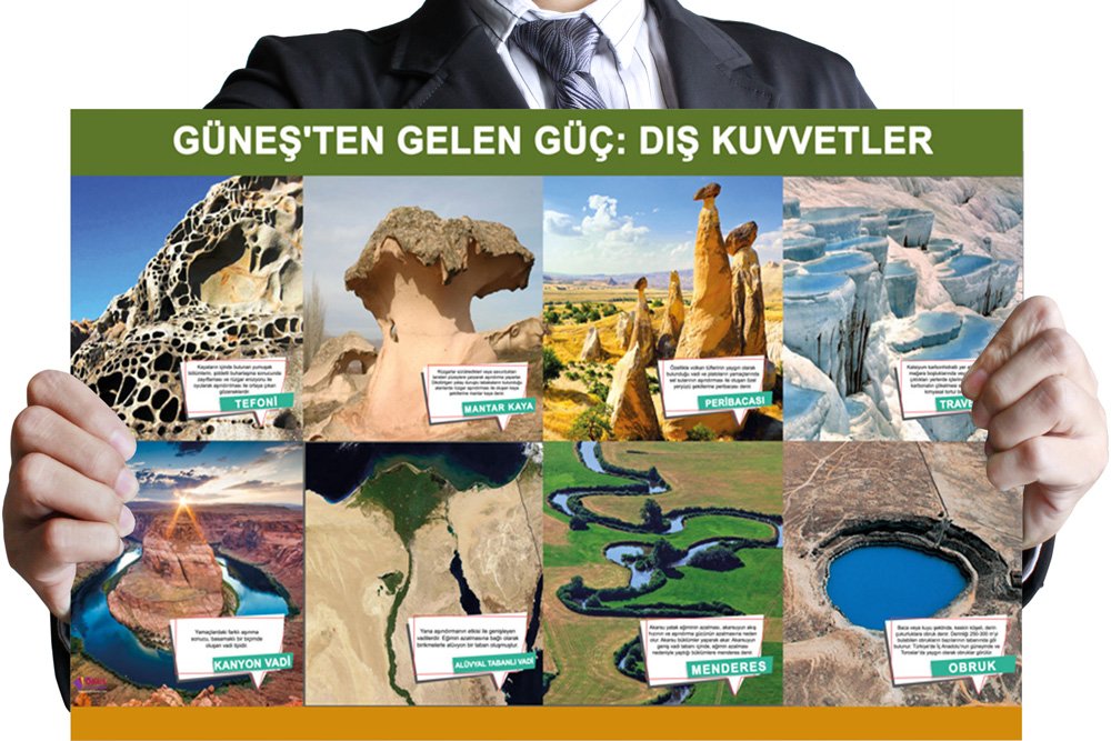 Dış Kuvvetler Okul Posteri