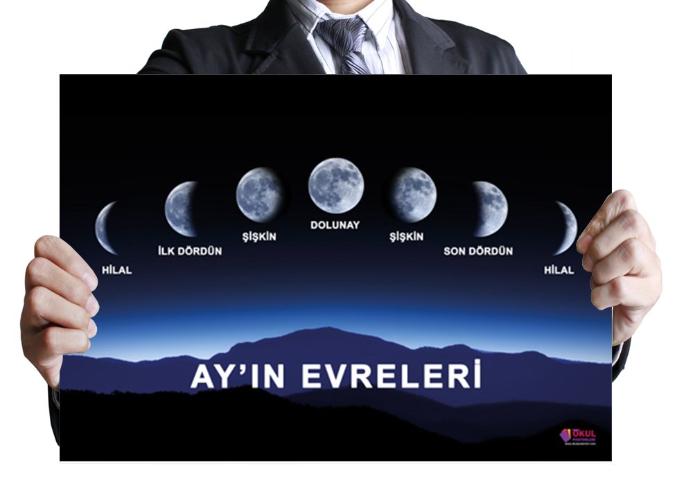 Ayın Evreleri Okul Posteri