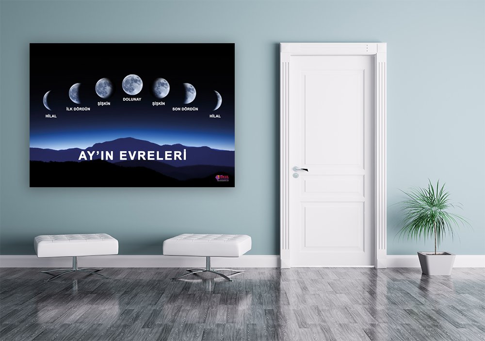 Ayın Evreleri Okul Posteri
