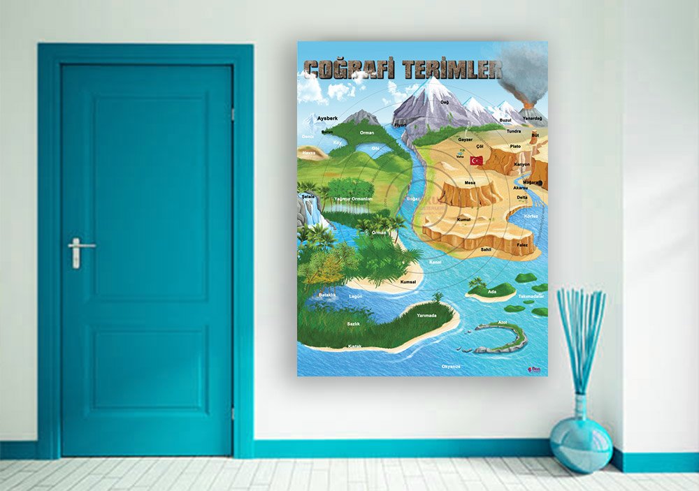 Coğrafi Terimler Okul Posteri