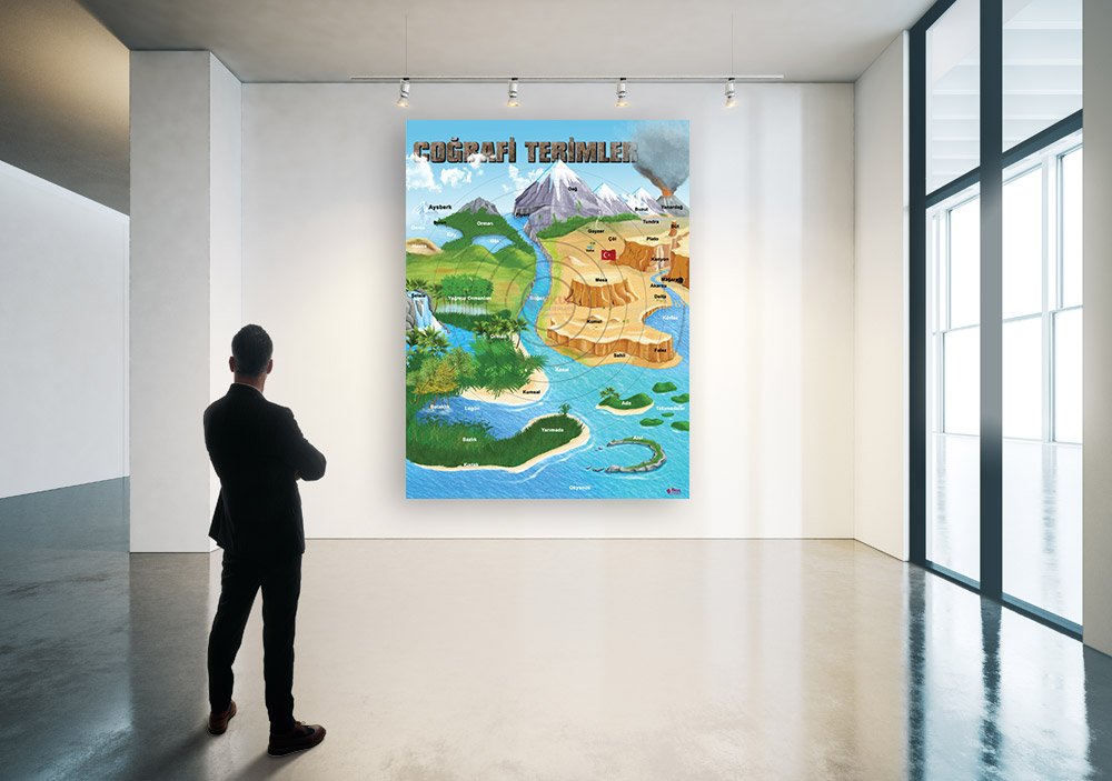 Coğrafi Terimler Okul Posteri