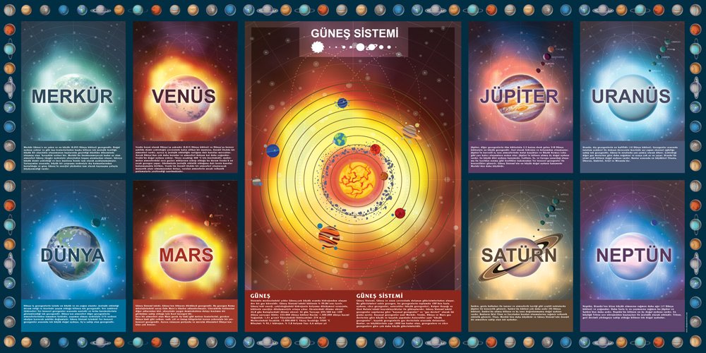 Güneş Sistemi Okul Posteri