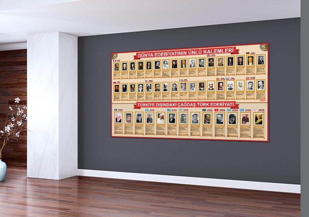 Türk ve Dünya Edebiyatı Okul Posteri
