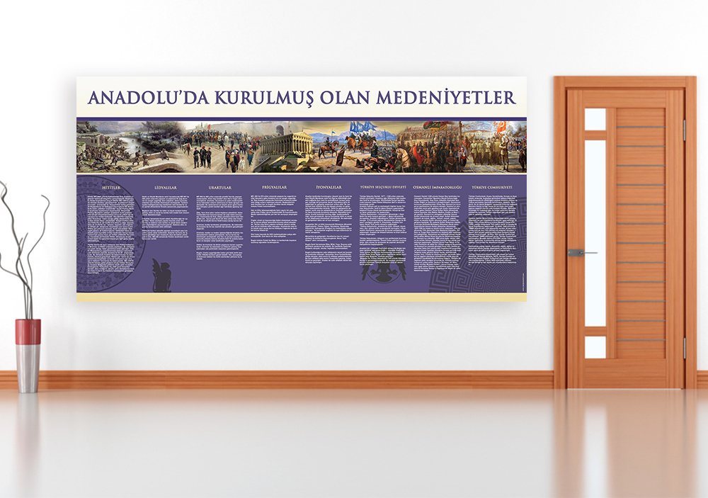 Anadoluda Kurulan Medeniyetleri Okul Posteri