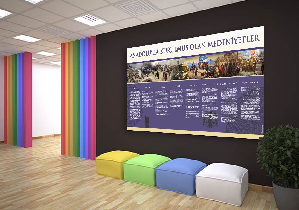 Anadoluda Kurulan Medeniyetleri Okul Posteri