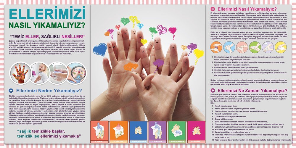 Ellerimizi Nasıl Yıkamalıyız Okul Posteri