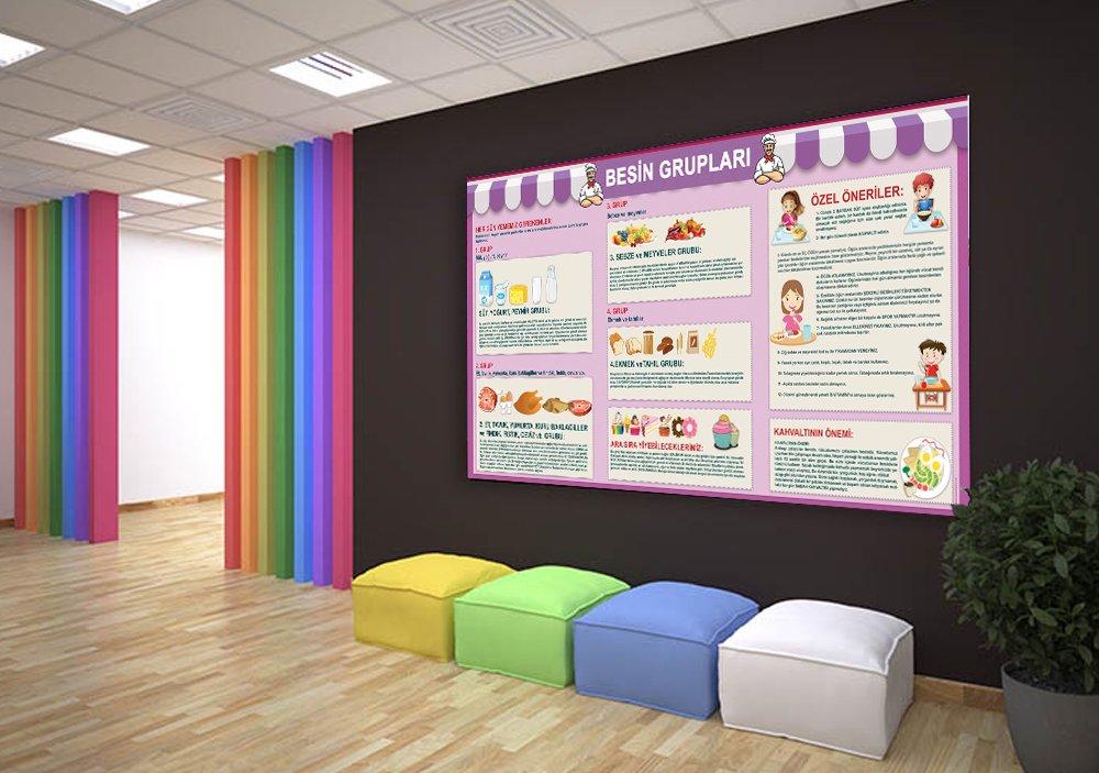 Besin Grupları Okul Posteri