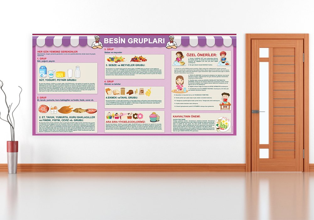 Besin Grupları Okul Posteri