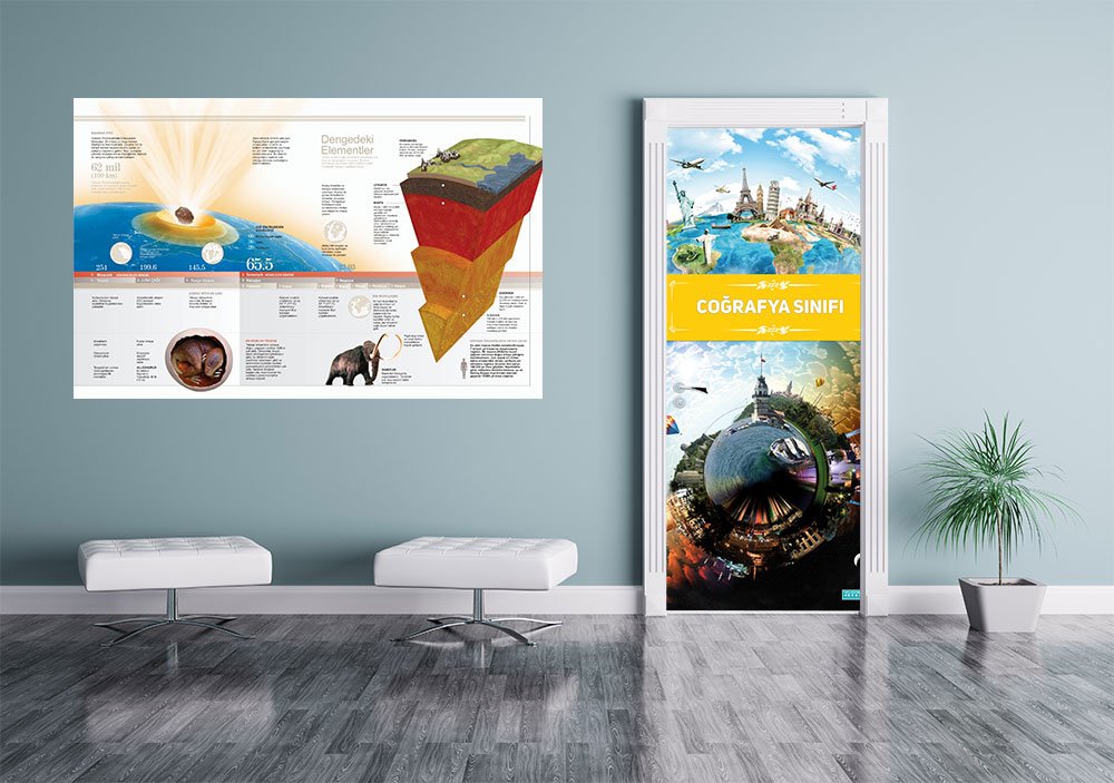 Dengedeki Elementler Okul Posteri