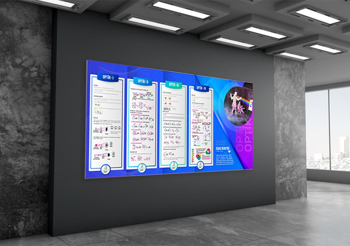 Optik Fizik Posteri