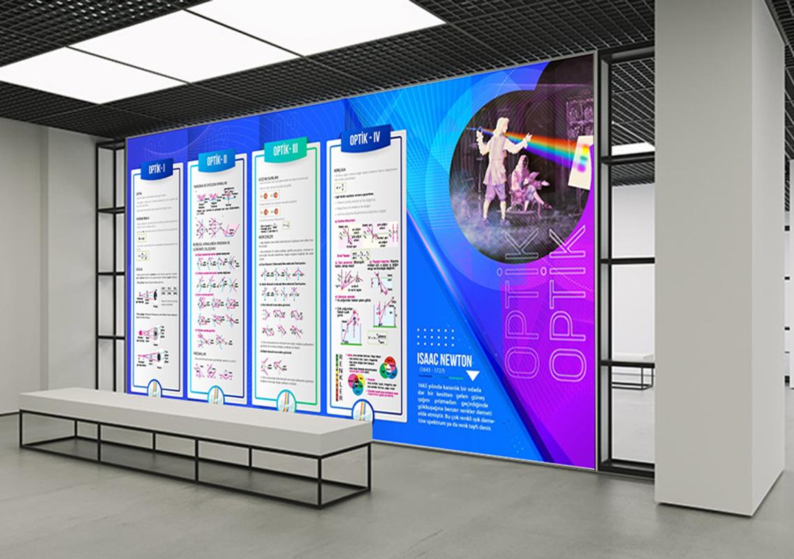 Optik Fizik Posteri