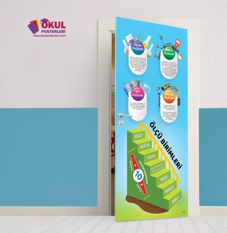 Ölçü Birimleri Matematik Kapı Giydirme 21