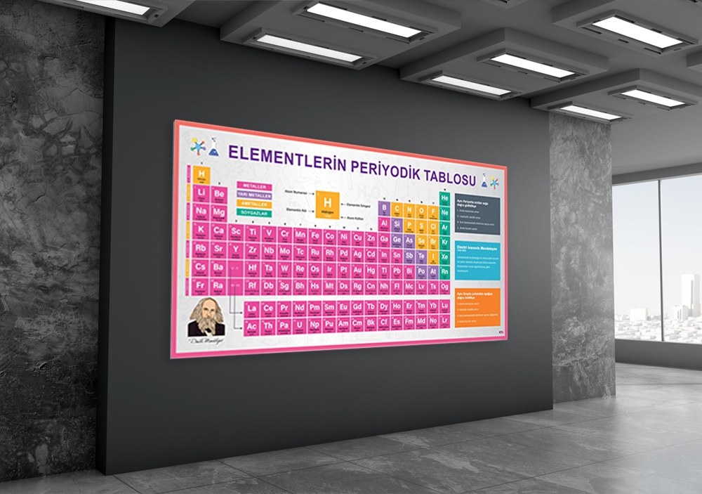 Periyodik Tablo 7 Okul Posteri