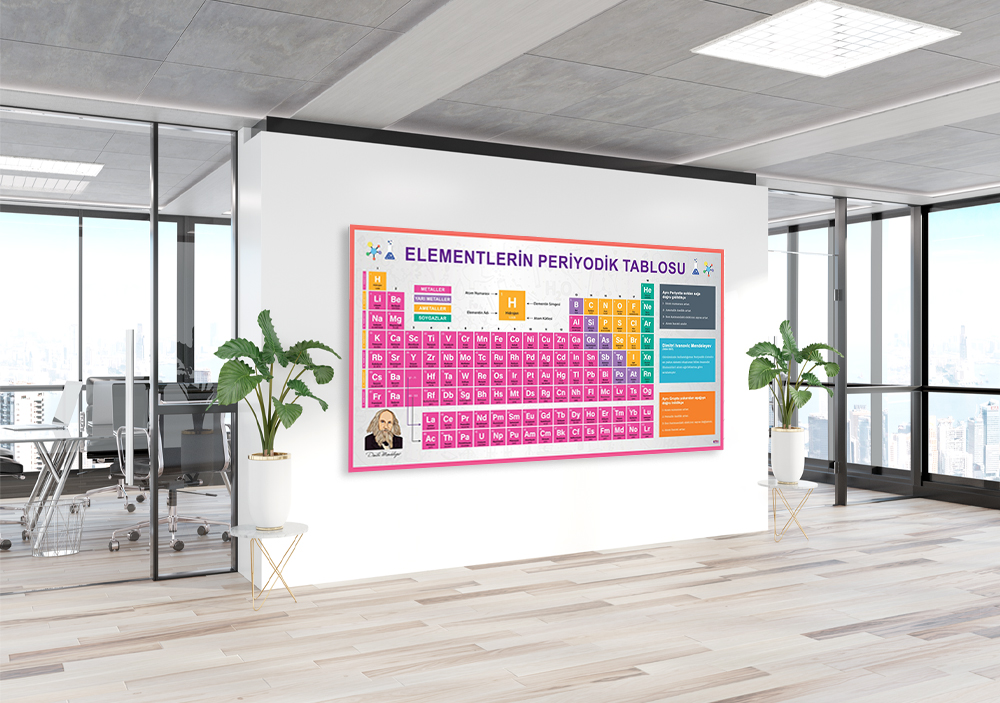 Periyodik Tablo 7 Okul Posteri
