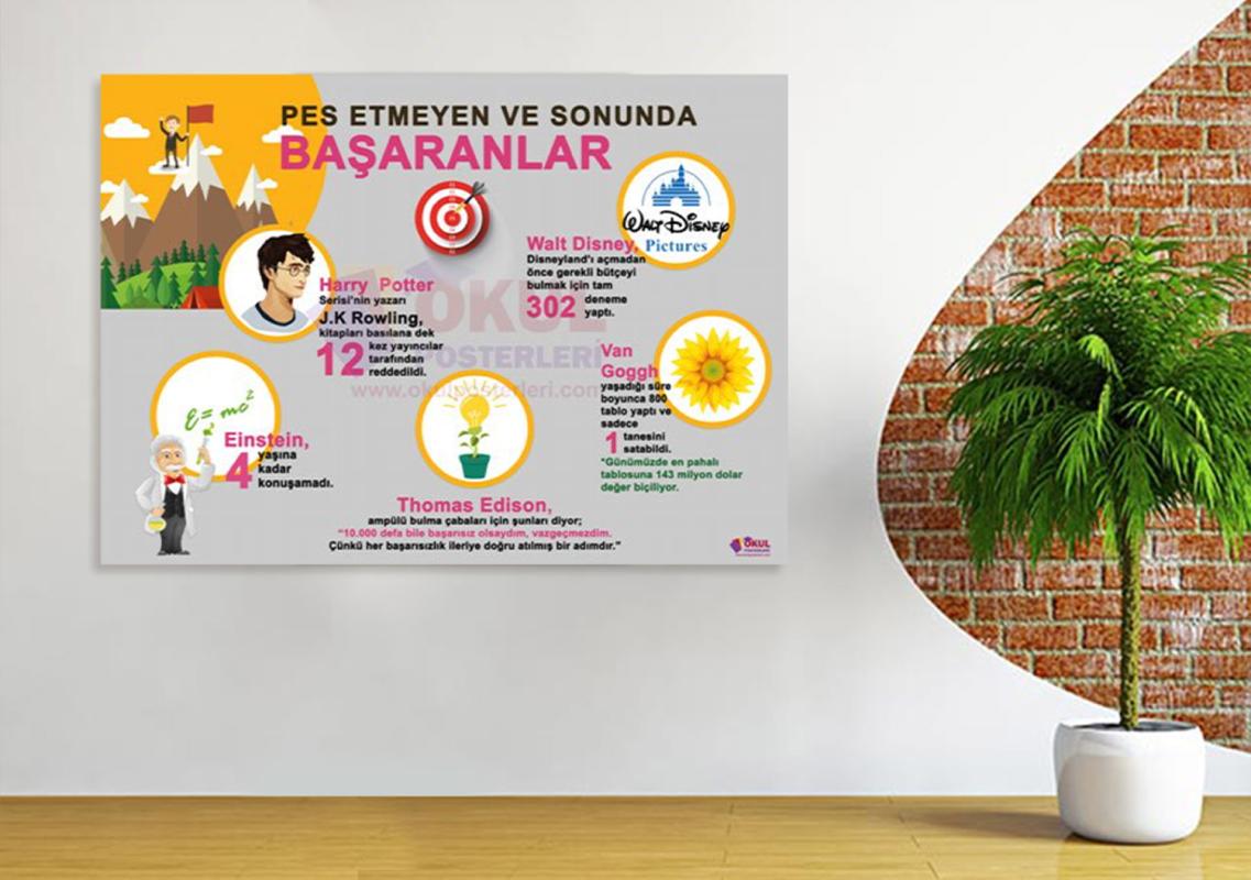 Pes Etmeyenler