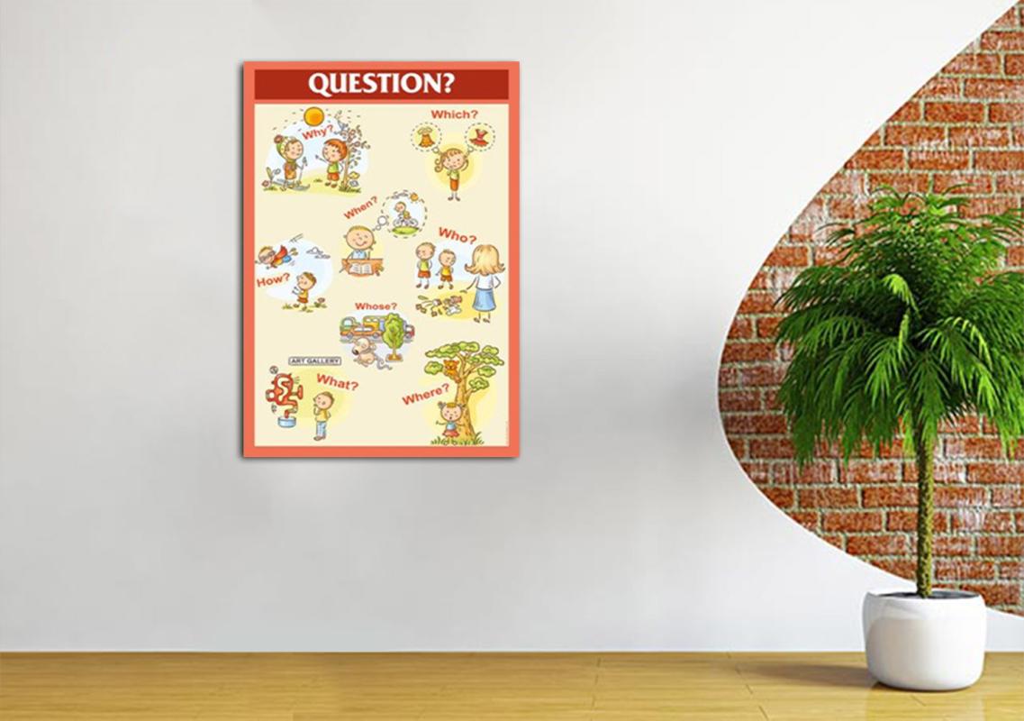 Question Okul Posteri