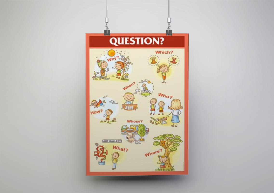 Question Okul Posteri