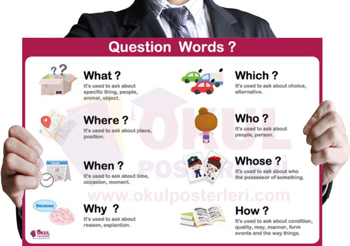 Question Words