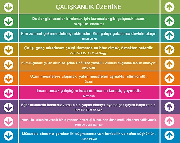 Rehberlik Merdiven Giydirme 7