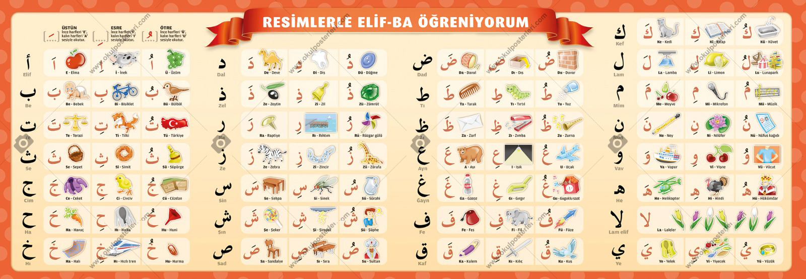 Resimlerle Elif_Ba Öğreniyorum Arapça Posteri
