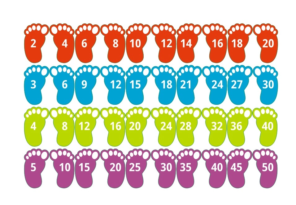Ritmik Sayma Ayak İzi 2,3,4,5 ler